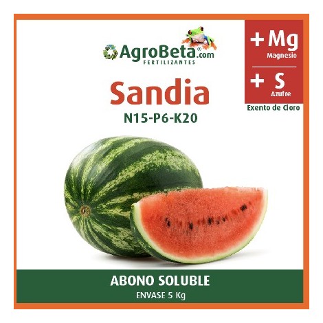 Sandía